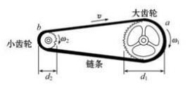 图片显示失败