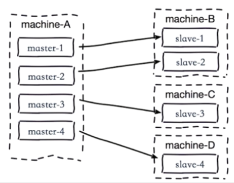 image-20210608131635126