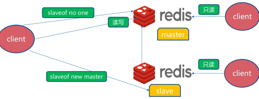 image-20210608132257181