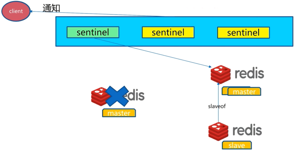 image-20210608152442498