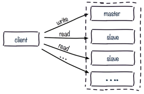 image-20210608114217360