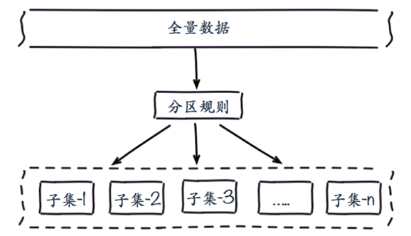 image-20210608180609901