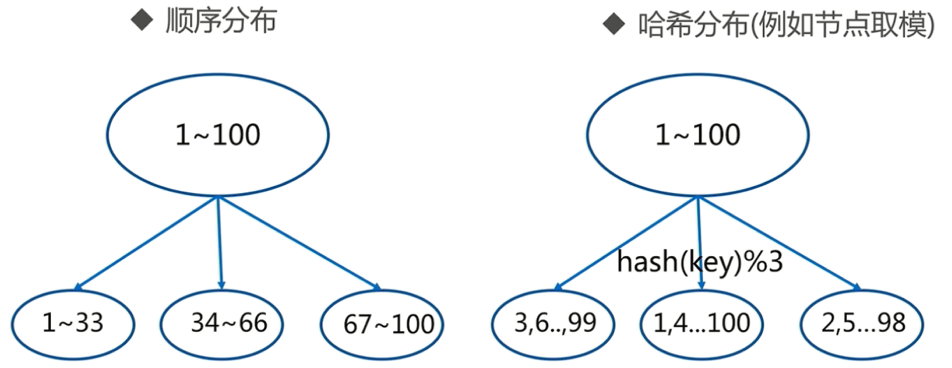 image-20210608180746018