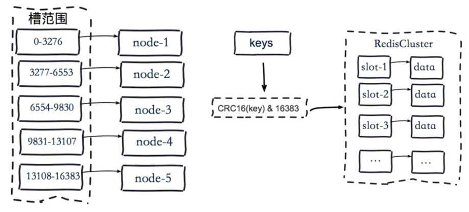 image-20210608182858454