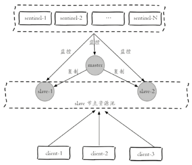 image-20210608175034115