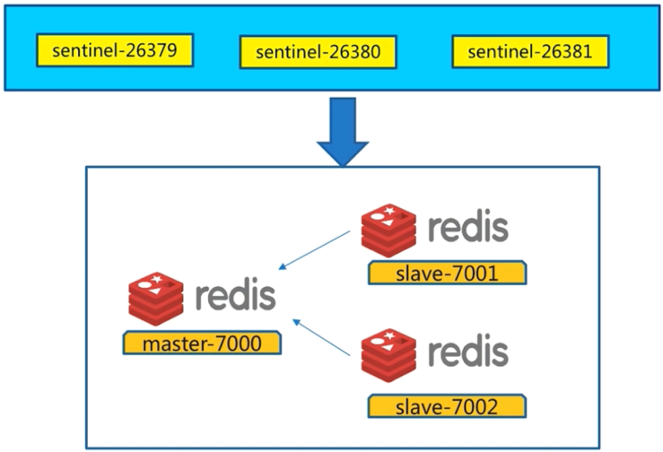 image-20210608155006258