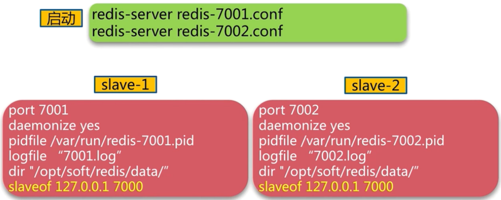 image-20210608155253589