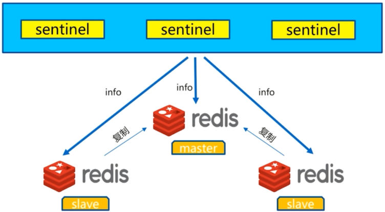 image-20210608165316160