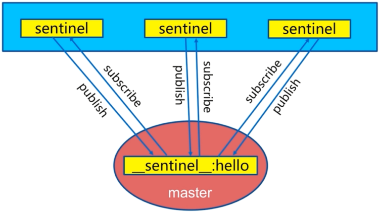 image-20210608165900151