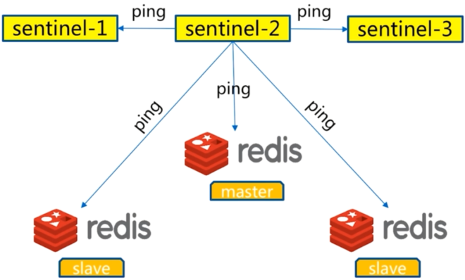 image-20210608165959110