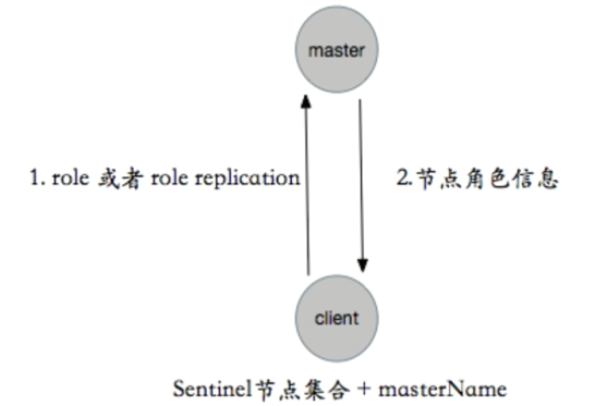 image-20210608162412042