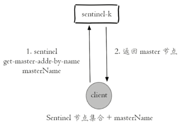 image-20210608162229895