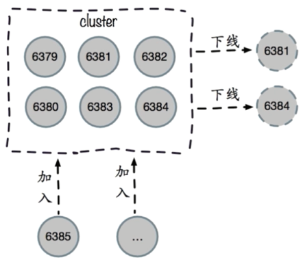 image-20210609153637202