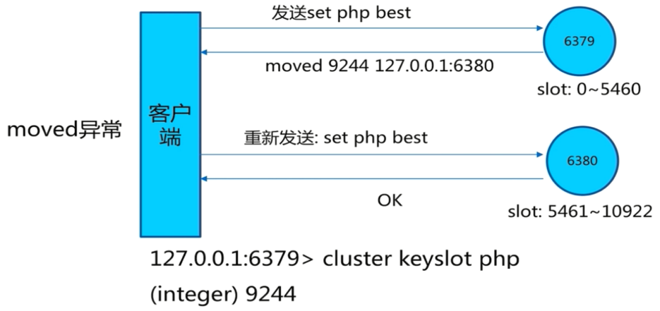 image-20210609164449354