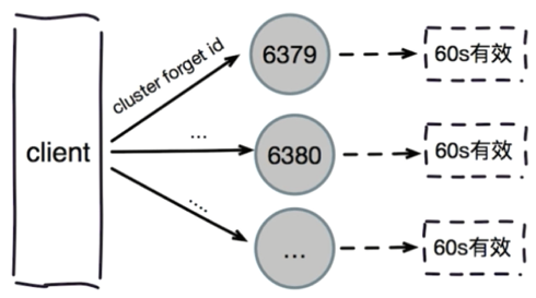 image-20210609162148714