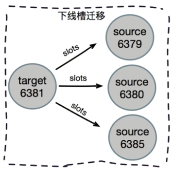 image-20210609162058403