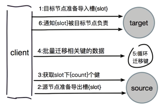 image-20210609155955050