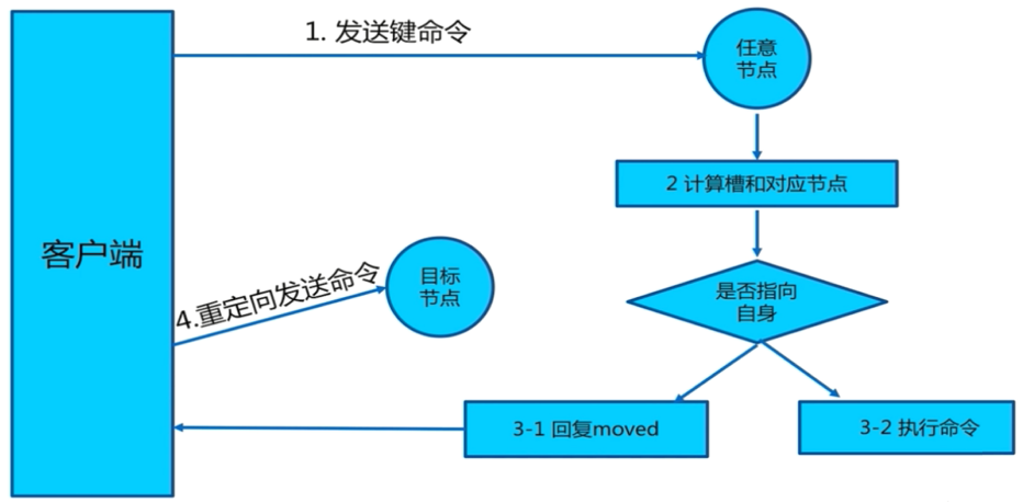 image-20210609163150290