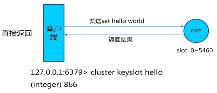 image-20210609163320828