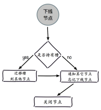 image-20210609161947570