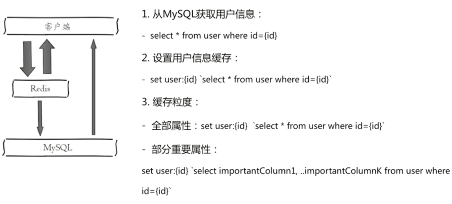 image-20210609193929928