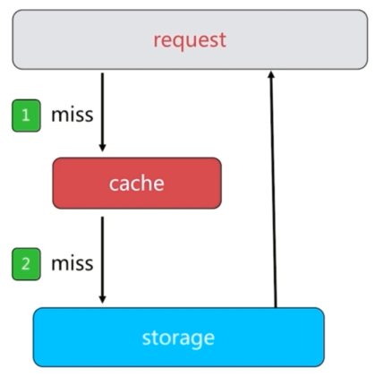 image-20210609194200024