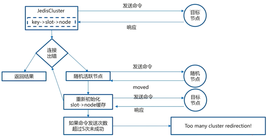 image-20210609171939509
