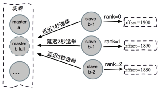 image-20210609181022697