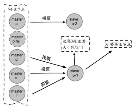 image-20210609181606375