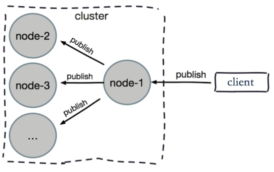 image-20210609184414156