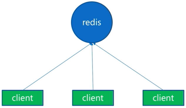 image-20210609100322478