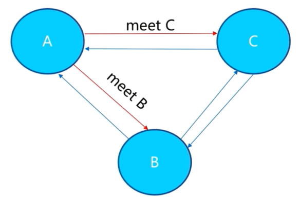 image-20210609103155317