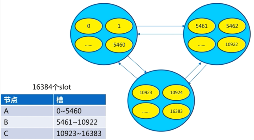 image-20210609103310911