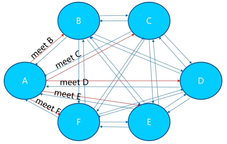 image-20210609103224950
