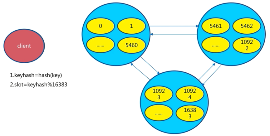 image-20210609103439215