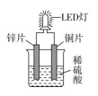 图片显示失败