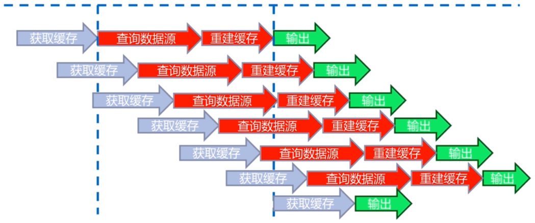 image-20210610110217537