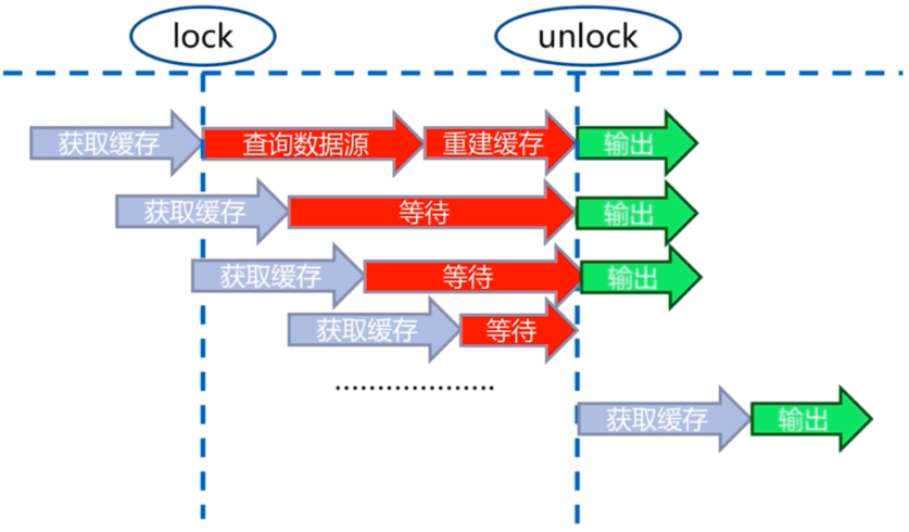 image-20210610110732233