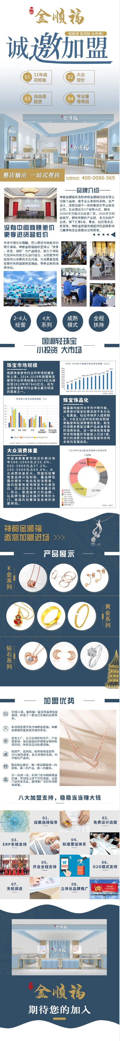 金顺福