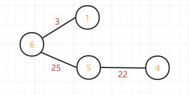 2IINlT.png