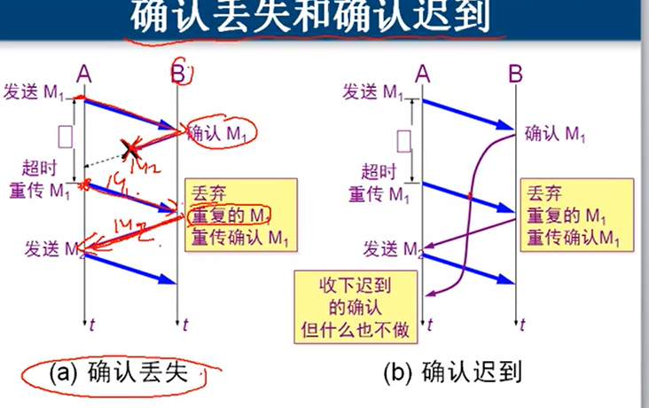 2IbMIH.png