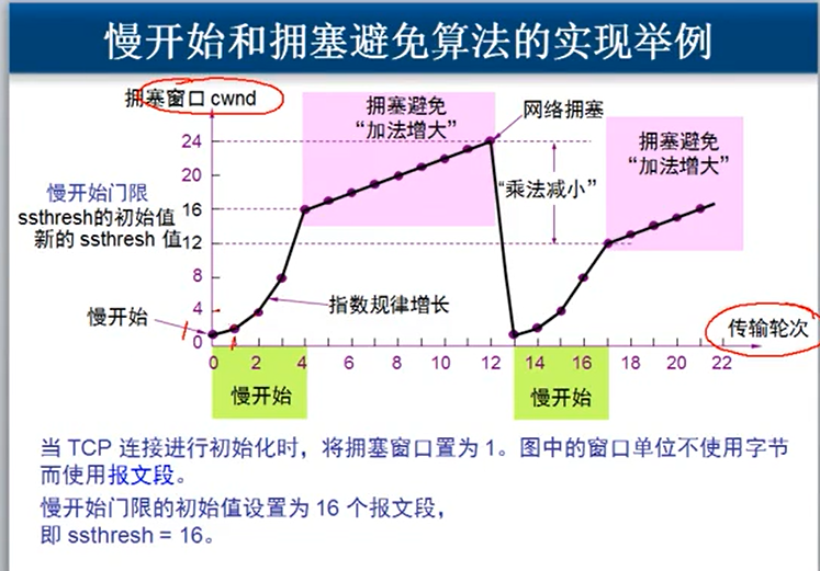 2oNaB4.png