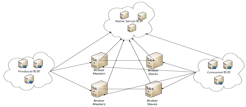 image-20210615003022580