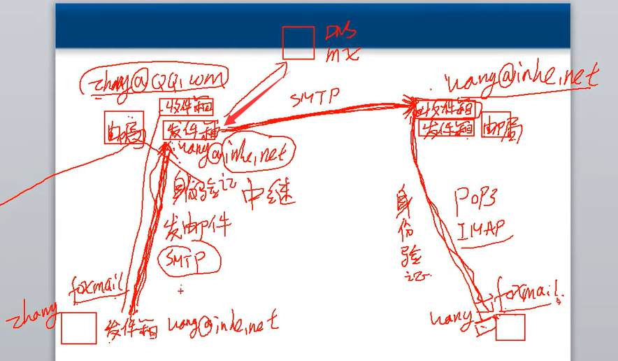 2LCs0O.png