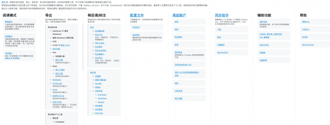 简悦全部功能地图