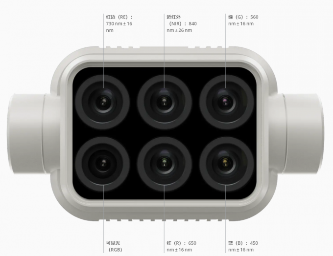 DJI 多光谱相机