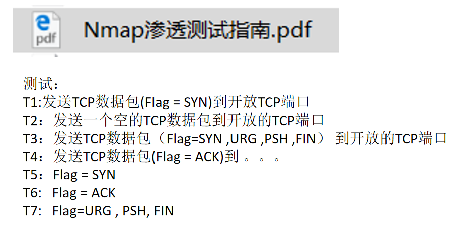 WPGIat.png