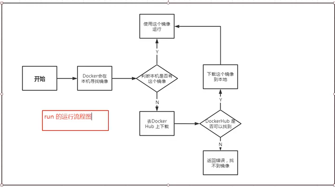 WKJifU.png