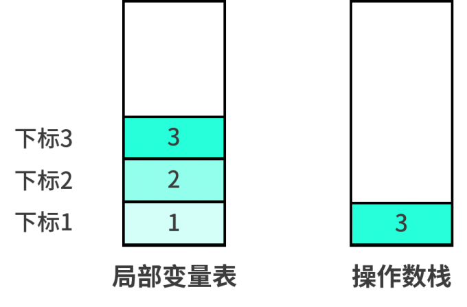 WfcTcd.png
