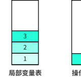 WfcTcd